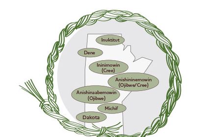 Celebrating Indigenous languages as part of our reconciliation journey