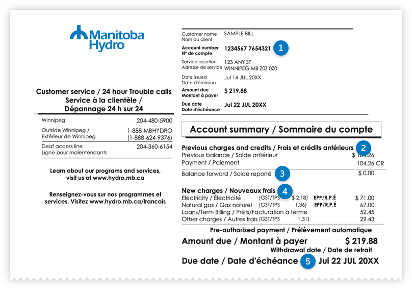 An example of the first page of a Manitoba Hydro bill, with numbers indicating the highlighted items.