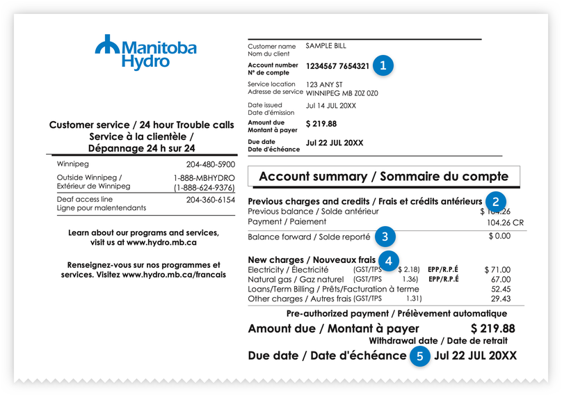 An example of the top portion of the first page of the paper bill. The information is split into 2 columns: the first contains our logo and contact information; and the second column contains customer information and an account summary.