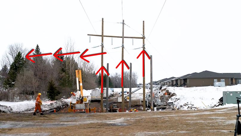 A transmission line dead-end structure, with arrows pointing to where power lines come to a stop and the next direction they continue in.